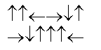 <strong>In the following picture, each arrow represents a molecule or atom.Based on the arrangement in the solid state as shown, which of the following best represents the unit cell? </strong> A) B) C) D) E)
