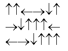 <strong>In the following picture, each arrow represents a molecule or atom.Based on the arrangement in the solid state as shown, which of the following best represents the unit cell? </strong> A) B) C) D) E)