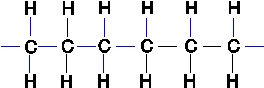 Polyethylene plastic consists of long chains of carbon atoms, each of which is also bonded to hydrogens as shown below: Water forms beads when placed on a polyethylene surface.Why?