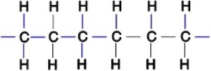 Polyethylene plastic consists of long chains of carbon atoms, each of which is also bonded to hydrogens as shown below: Water forms beads when placed on a polyethylene surface. Why