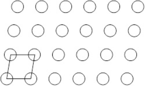 Suppose the atoms in a two-dimensional crystal have the following arrangement: On the drawing below the lines connect four spheres which represents the unit cell of this crystal.