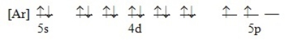 <strong>Which ground-state atom has an electron configuration described by the following orbital diagram </strong> A) antimony B) germanium C) indium D) lead E) tin