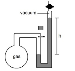<strong>What will happen to the height (h) of the mercury column in the manometer shown below if the stopcock is opened, given that the atmospheric pressure is 755 mmHg </strong> A) h will decrease B) h will not change C) h will increase D) not enough information given to answer the question