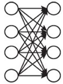 <strong>What type of network design is represented in the diagram? </strong> A)Dedicated network B)Fully flexible network C)Chained network with one long chain D)Chained network with two long chains