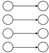 <strong>What type of network design is represented in the diagram? </strong> A)Dedicated network B)Fully flexible network C)Chained network with one long chain D)Chained network with two long chains
