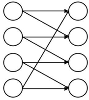 <strong>What type of network design is represented in the diagram? </strong> A)Dedicated network B)Fully flexible network C)Chained network with one long chain D)Chained network with two long chains