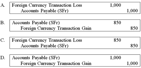 <strong>On September 3, 20X8, Jackson Corporation purchases goods for a U.S. dollar equivalent of $17,000 from a Swiss company. The transaction is denominated in Swiss francs (SFr). The payment is made on October 10. The exchange rates were: What entry is required to revalue foreign currency payable to U.S. dollar equivalent value on October 10? </strong> A) Option A B) Option B C) Option C D) Option D
