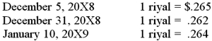 <strong>On December 5, 20X8, Texas based Imperial Corporation purchased goods from a Saudi Arabian firm for 100,000 riyals (SAR), to be paid on January 10, 20X9. The transaction is denominated in Saudi riyals. Imperial's fiscal year ends on December 31, and its reporting currency is the U.S. dollar. The exchange rates are: Based on the preceding information, what journal entry would Imperial make on January 10, 20X9, to revalue foreign currency payable to equivalent U.S. dollar value? </strong> A) Option A B) Option B C) Option C D) Option D