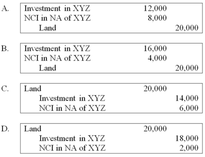 <strong>ABC Corporation purchased land on January 1, 20X6, for $50,000. On July 15, 20X8, it sold the land to its subsidiary, XYZ Corporation, for $70,000. ABC owns 80 percent of XYZ's voting shares. Which worksheet eliminating entry will be made on December 31, 20X9, if XYZ Corporation had initially purchased the land for $50,000 and then sold it to ABC on July 15, 20X8, for $70,000? </strong> A) Option A B) Option B C) Option C D) Option D