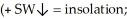 <strong>Which of the following combinations of NET R terms would be associated with a hot,dry climate? - SW↑ = albedo LE = latent heat of evaporation)</strong> A)+ SW↓ large - SW↑ small LE large B)+ SW↓ large - SW↑ small LE small C)+ SW↓ small - SW↑ large LE small D)+ SW↓ small - SW↑ large LE large E)+SW↓ equals -SW↑ large LE large