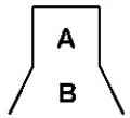 <strong>Consider the butte shown below,which is made of sedimentary rock. What accounts for the fact that the slope angles are different in rock units A and B?</strong> A)gravity acts unevenly on the slopes. B)the slopes in A receive more rainfall than the slopes in B. C)the lack of cohesion among particles in unit B makes it compress. D)unit A has a greater resistance to particle motion than does unit B. E)unit B is less resistant to erosion than unit A.