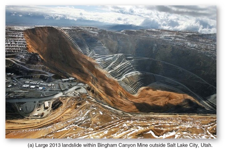 <strong>Human-induced mass movements produce a category of processes known as</strong> A)debris flows. B)denudation. C)translational slides. D)scarification.