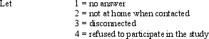 <strong>Which of these contributes to the nonresponse bias in a telephone survey? </strong> A)1,2 B)1,2,3 C)3,4 D)2,4 E)1,2,3,4