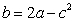 <strong>Solve for b. a = bc<sup>2</sup></strong> A) B) C) D)