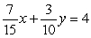 Solve for y.