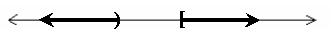 <strong>Use the following to answer questions : Express the compound inequality graphically.</strong> A) -3 1 B) -3 1 C) -3 1 D) -3 1