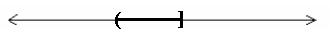 <strong>Use the following to answer questions : Express the compound inequality graphically.</strong> A) -3 1 B) -3 1 C) -3 1 D) -3 1