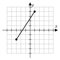 <strong>Use the distance formula to find the length of the line segment. (Gridlines are spaced one unit apart.)</strong> A) 7 B) C) D)