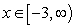 <strong>Determine whether the relation represents a function or nonfunction, then determine the domain and range. (Gridlines are spaced one unit apart.)</strong> A) Function B) Not a function C) Function D) Not a function