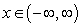 <strong>Determine whether the relation represents a function or nonfunction, then determine the domain and range. (Gridlines are spaced one unit apart.)</strong> A) Function B) Not a function C) Function D) Not a function