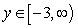 <strong>Determine whether the relation represents a function or nonfunction, then determine the domain and range. (Gridlines are spaced one unit apart.)</strong> A) Function B) Not a function C) Function D) Not a function