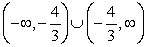 <strong>Determine the domain of the function. </strong> A) x \in B) x \in C) x \in D) x \in