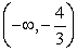 <strong>Determine the domain of the function. </strong> A) x \in B) x \in C) x \in D) x \in
