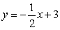 Evaluate the function by selecting three inputs that will result in integer values. Then graph the line.