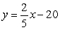 <strong>Use the following to answer questions : 4x - 10y = 20 Write the equation in the slope-intercept form.</strong> A) B) C) D)