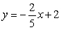 <strong>Use the following to answer questions : 4x - 10y = 20 Write the equation in the slope-intercept form.</strong> A) B) C) D)