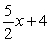 <strong>Find the equation of the line which is parallel to -5x + 2y = 12 and through the point (10, 21). Write answer in slope-intercept form.</strong> A) y = B) y = C) y = D) y =