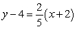 <strong>Use the following to answer questions : A line has slope m = and passes through the point P<sub>1</sub> = (2, -4). Find the equation of the line in point-slope form.</strong> A) B) C) D)