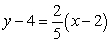 <strong>Use the following to answer questions : A line has slope m = and passes through the point P<sub>1</sub> = (2, -4). Find the equation of the line in point-slope form.</strong> A) B) C) D)