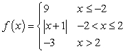 Use the following to answer questions :   -Evaluate f(5).