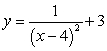 <strong>Use the following to answer questions : (Gridlines are spaced one unit apart.) Give the equation related to the graph. Assume |a| = 1.</strong> A) B) C) D)