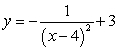 <strong>Use the following to answer questions : (Gridlines are spaced one unit apart.) Give the equation related to the graph. Assume |a| = 1.</strong> A) B) C) D)