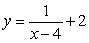<strong>Use the following to answer questions : (Gridlines are spaced one unit apart.) Give the equation related to the graph. Assume |a| = 1.</strong> A) B) C) D)
