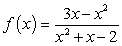 Use the Guidelines for Graphing Rational Functions to graph .
