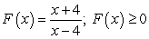 Solve the inequality using a number line and the behavior of the graph at each zero. Write your answer in interval notation.