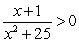 Solve the inequality using a number line and the behavior of the graph at each zero. Write your answer in interval notation.