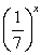 Solve the exponential equation. = 343