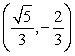 Verify that the point is on the unit circle, then use symmetry to find three more points on the circle.
