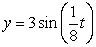 <strong>The graph below is of the form y = A sin(Bt). Use the characteristics illustrated to determine its equation. </strong> A) B) C) D)