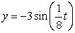 <strong>The graph below is of the form y = A sin(Bt). Use the characteristics illustrated to determine its equation. </strong> A) B) C) D)