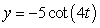 <strong>Find the equation of the graph, given it is of the form y = A tan(Bt). </strong> A) B) C) D)