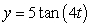 <strong>Find the equation of the graph, given it is of the form y = A tan(Bt). </strong> A) B) C) D)