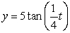 <strong>Find the equation of the graph, given it is of the form y = A tan(Bt). </strong> A) B) C) D)