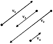 <strong>Vector v<sub>1</sub> is a geometric vector representing a car traveling at 15 mph. Vectors v<sub>2</sub>, v<sub>3</sub>, and v<sub>4</sub> are vectors representing cars traveling at 10 mph, 20 mph, and 5 mph respectively. Draw these vectors given that v<sub>4</sub> is traveling the same direction and parallel to v<sub>1</sub>, while v<sub>2</sub> and v<sub>3</sub> are traveling in the opposite direction and parallel to v<sub>1</sub>.</strong> A) B) C) D)