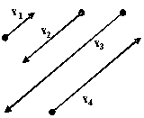 <strong>Vector v<sub>1</sub> is a geometric vector representing a car traveling at 15 mph. Vectors v<sub>2</sub>, v<sub>3</sub>, and v<sub>4</sub> are vectors representing cars traveling at 10 mph, 20 mph, and 5 mph respectively. Draw these vectors given that v<sub>4</sub> is traveling the same direction and parallel to v<sub>1</sub>, while v<sub>2</sub> and v<sub>3</sub> are traveling in the opposite direction and parallel to v<sub>1</sub>.</strong> A) B) C) D)