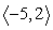 Use the following to answer questions : v = Graph the vector.